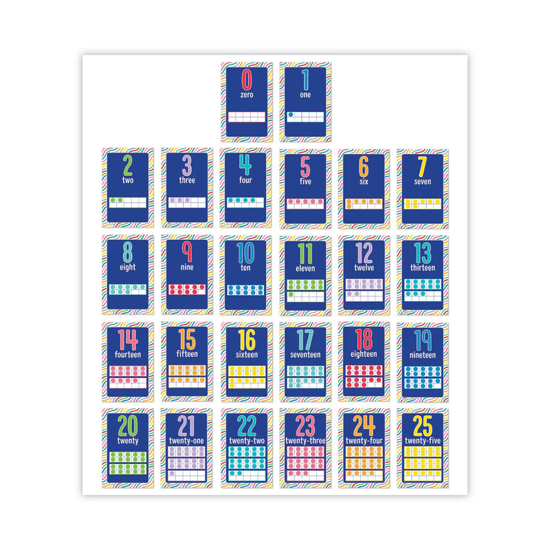 Carson-Dellosa Education Mini Posters, Numbers, 26 Mini Posters