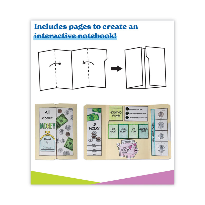 Carson-Dellosa Education In a Flash USB, US Money, Ages 6-8, 229 Pages