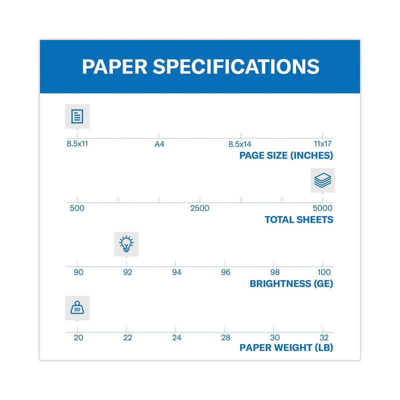 Hammermill Copy Plus Print Paper, 92 Bright, 20 lb Bond Weight, 8.5 x 11, White, 500 Sheets/Ream, 10 Reams/Carton