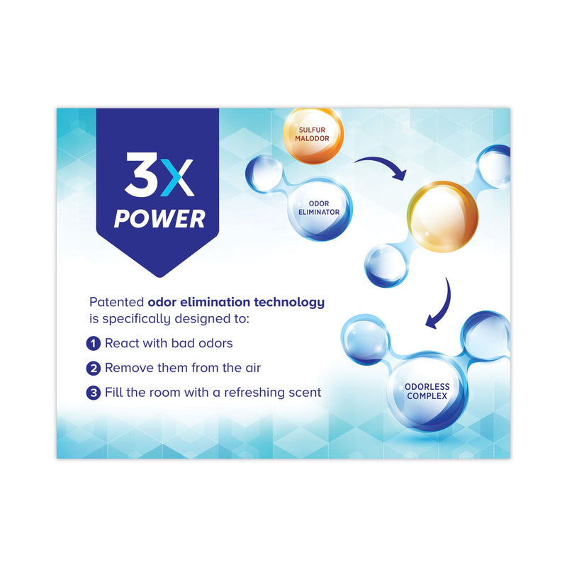 BRIGHT Air Max Odor Eliminator Air Freshener, Citrus Burst, 8 oz Jar, 6/Carton