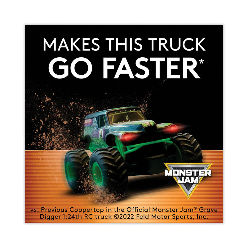 Duracell Power Boost CopperTop Alkaline AAA Batteries, 24/Box