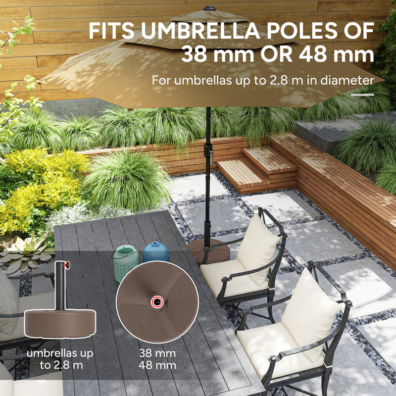 b4d8942d19b01b82902f0f4feded0ba1
