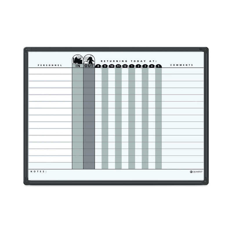 Quartet Magnetic Employee In/Out Board, Porcelain, 24 x 18, Gray/Black, Aluminum Frame