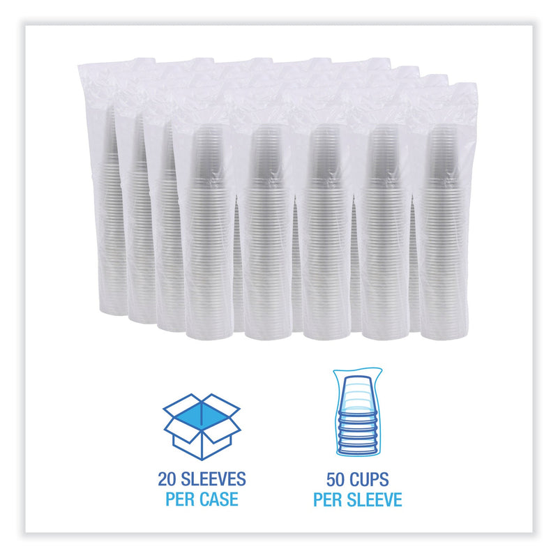 Boardwalk Clear Plastic Cold Cups, 20 oz, PET, 50 Cups/Sleeve, 20 Sleeves/Carton