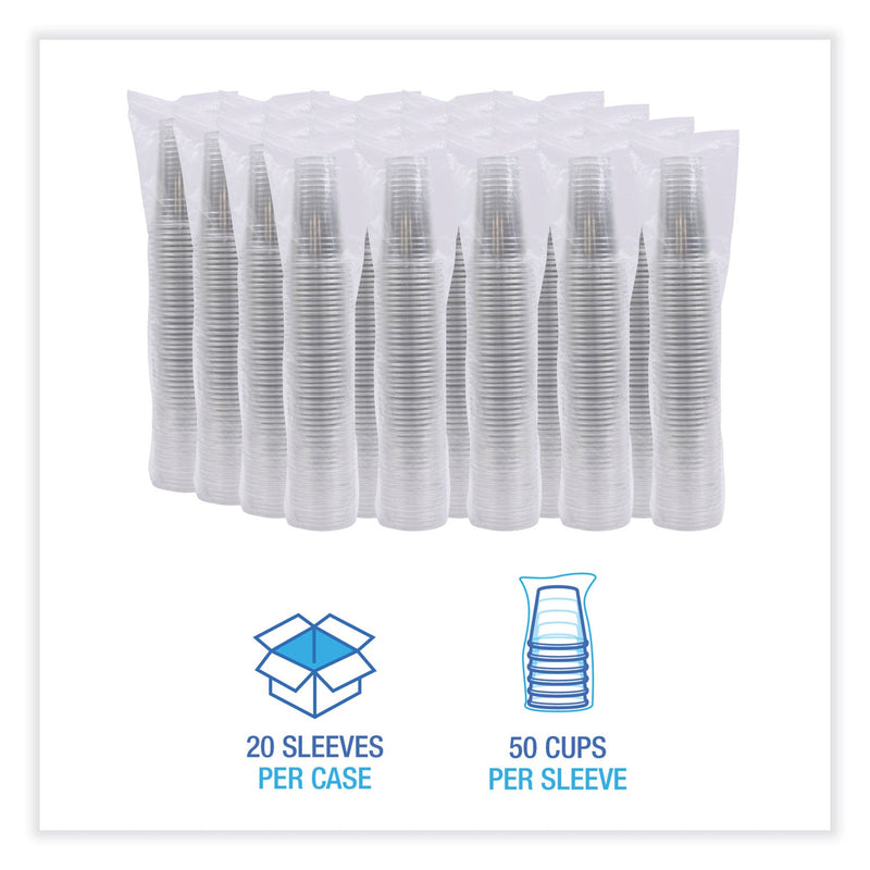 Boardwalk Clear Plastic Cold Cups, 24 oz, PET, 50 Cups/Sleeve, 12 Sleeves/Carton