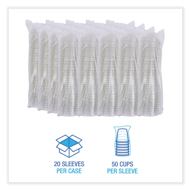 Boardwalk PET Cold Cup Dome Lids, Fits 16 oz to 24 oz Plastic Cups, Clear, 100 Lids/Sleeve, 10 Sleeves/Carton