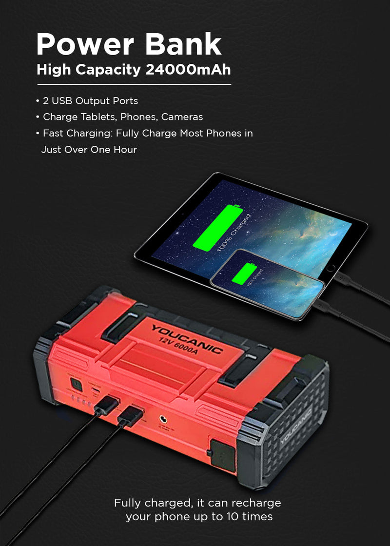 YOUCANIC Pro 6000A Jump Starter - Powerful Car Battery Booster, Power Bank, & Smart Safety Features