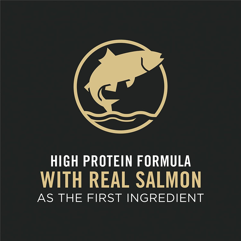 Allergen Reducing High Protein Cat Food