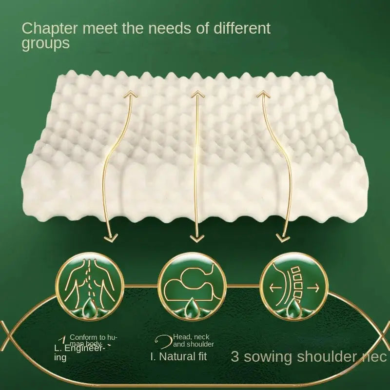 93% Natural Latex Pillow for Neck Pain