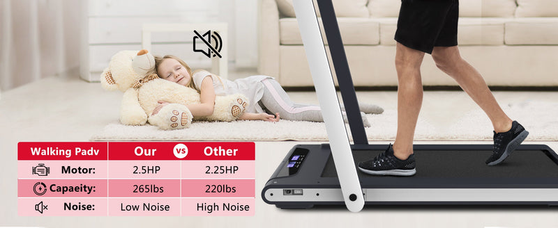 2 in 1 Under Desk Treadmill 2.5HP Folding Electric Machine