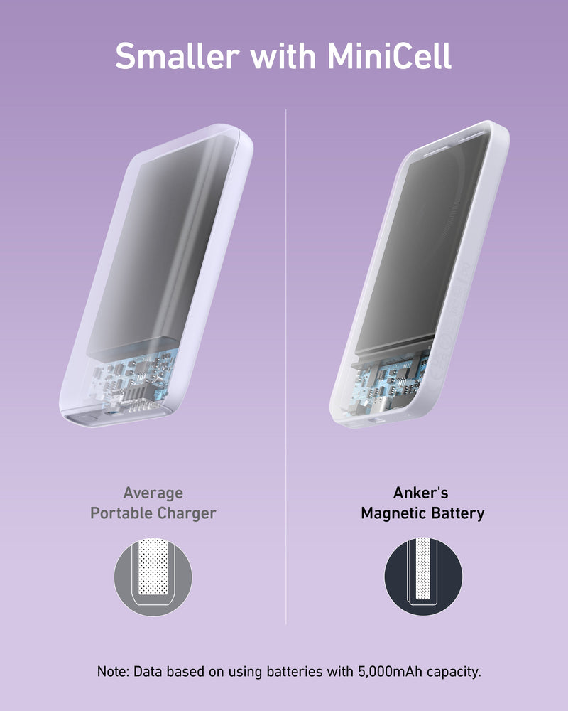 Anker <b>621</b> Magnetic Battery (MagGo)