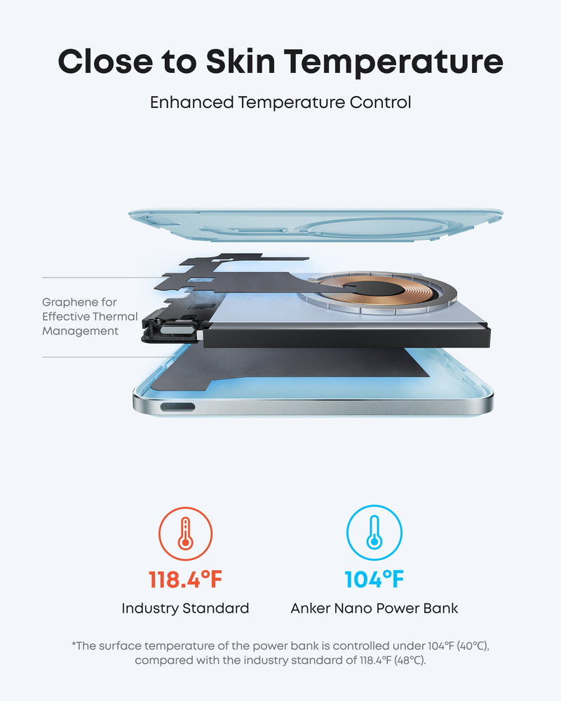 Anker Nano Power Bank (5K, MagGo, Slim)