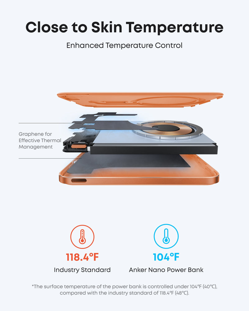 Anker Nano Power Bank (5K, MagGo, Slim)
