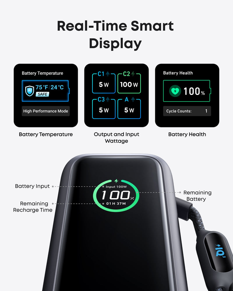 Anker Laptop Power Bank (25K, 165W, Built-In and Retractable Cables)