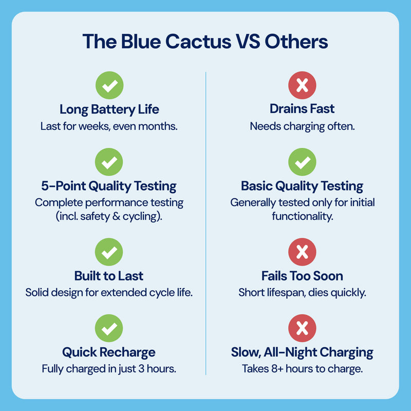Rechargeable Recliner Battery Pack