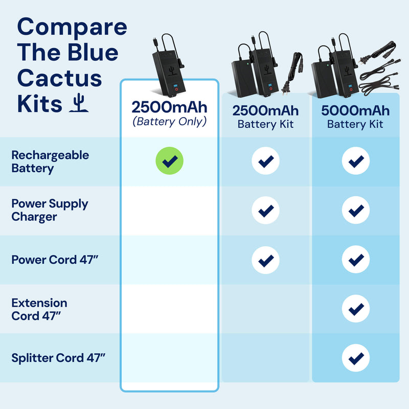 Rechargeable Recliner Battery Pack
