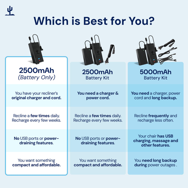 Rechargeable Recliner Battery Pack