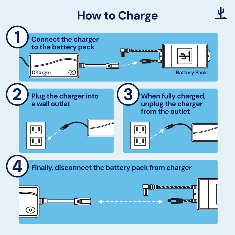 Rechargeable Recliner Battery Pack