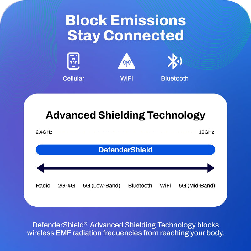 EMF Protection Anti-Radiation Blanket