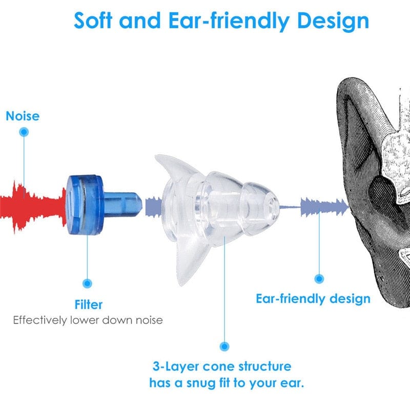 High Fidelity Noise Reduction Earplugs