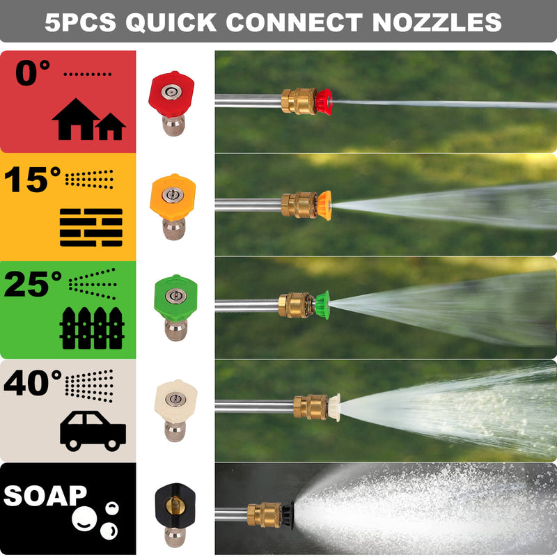 3300PSI 2.5GPM 201cc Gas Pressure Washer DB1050