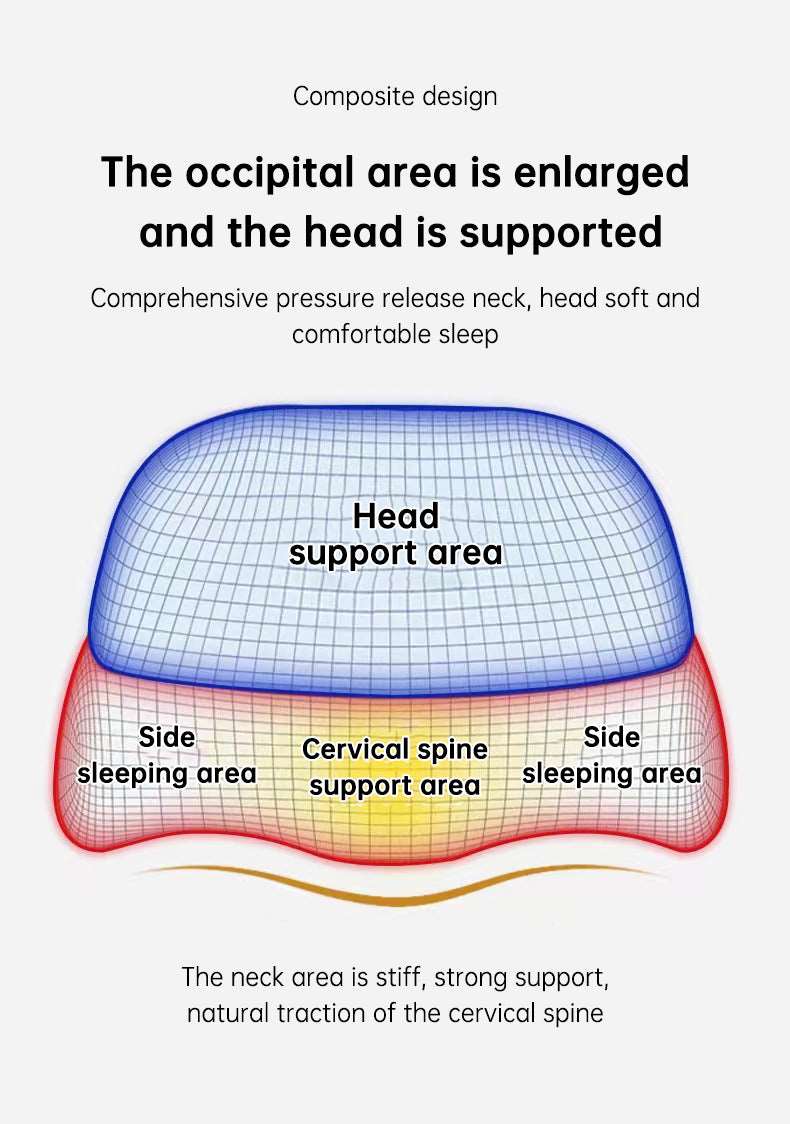 Bed Side Sleeping Pillow Ergonomic Cervical Memory Foam Pillow