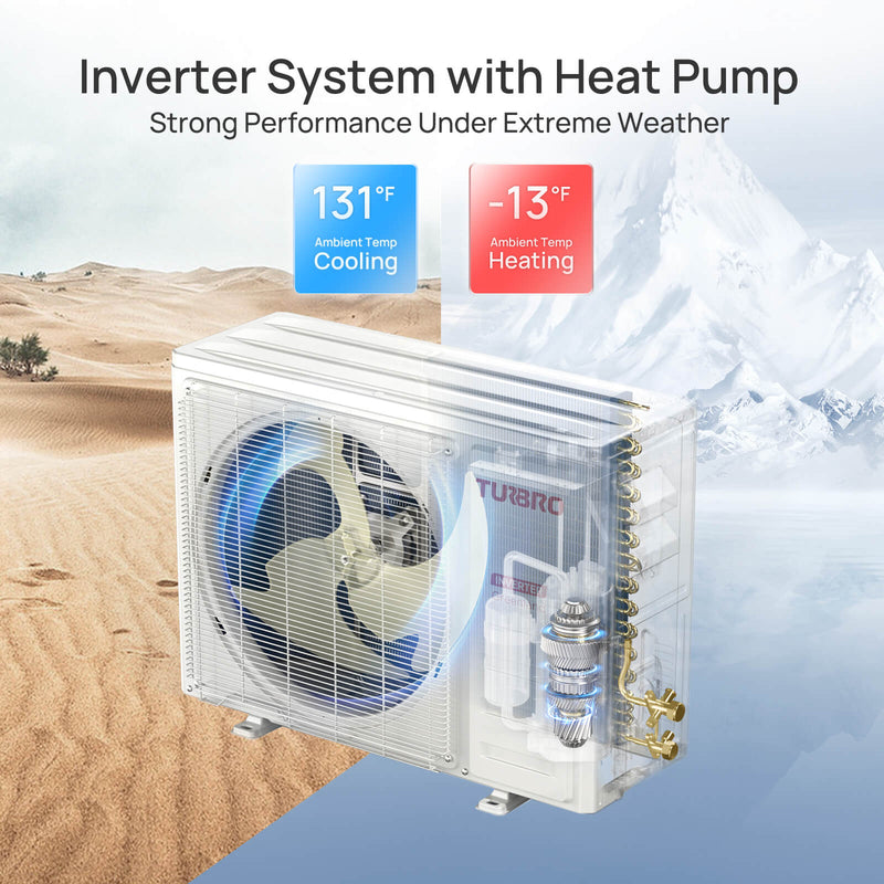 (Open Box) Greenland Single Zone WiFi Mini Split AC with Heat Pump (R410A)