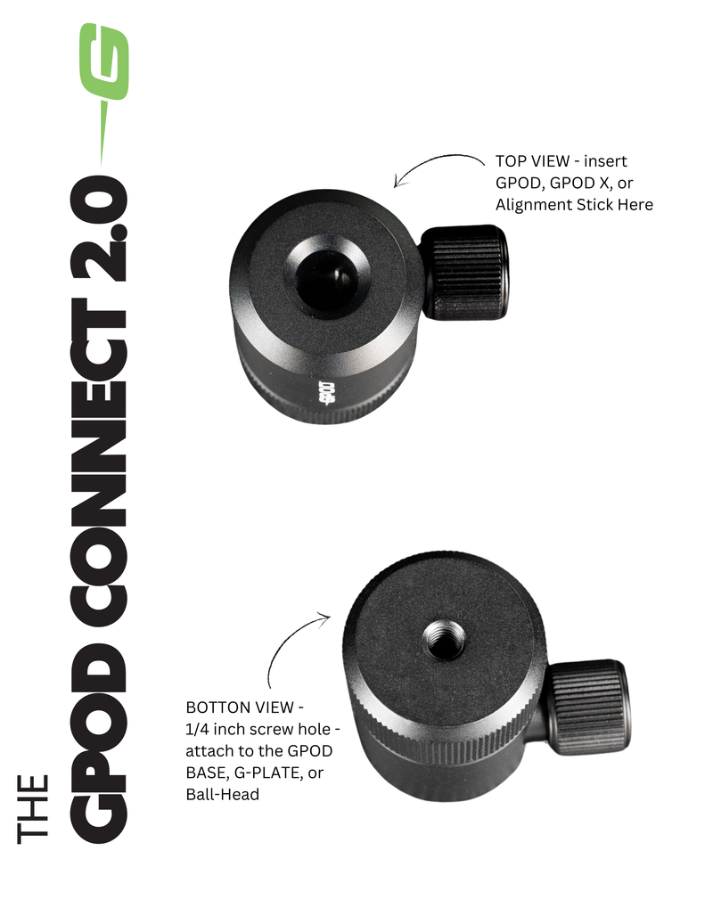 GPOD Connect 2.0
