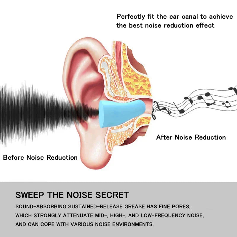 🔇 Foam Noise Reduction Earplugs