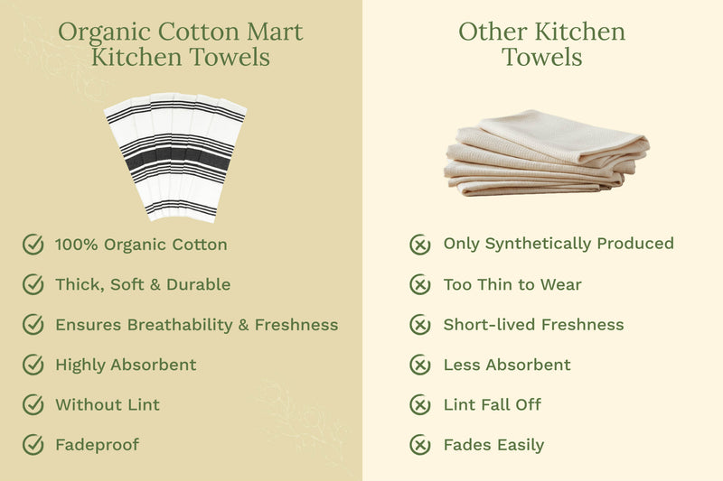 Striped Kitchen Towels