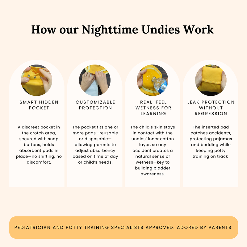 Nighttime Training Underwear