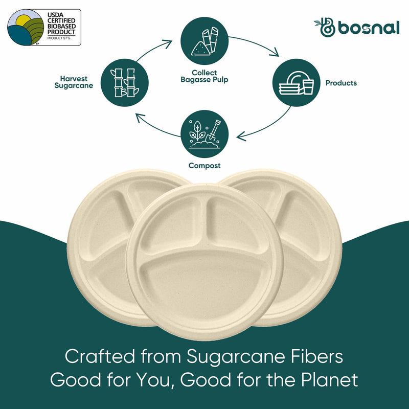 Bosnal - Sugarcane Bagasse Compostable 10 inch Round 3-Compartment Plates - Case of 20 (500 Pcs)