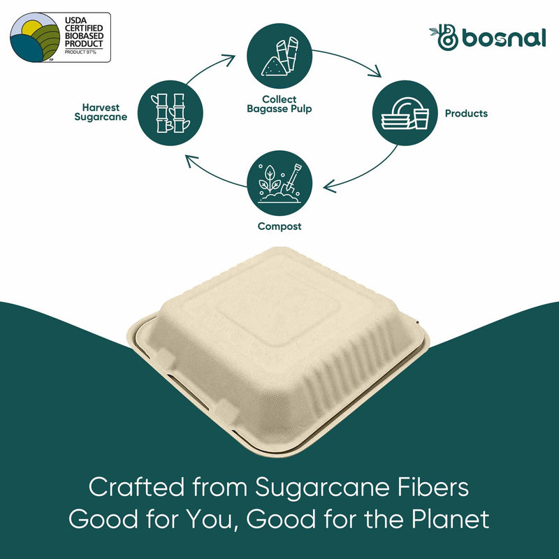 Bosnal - Sugarcane Bagasse Compostable Clamshell Boxes, 9 inch 3-Compartment, Square