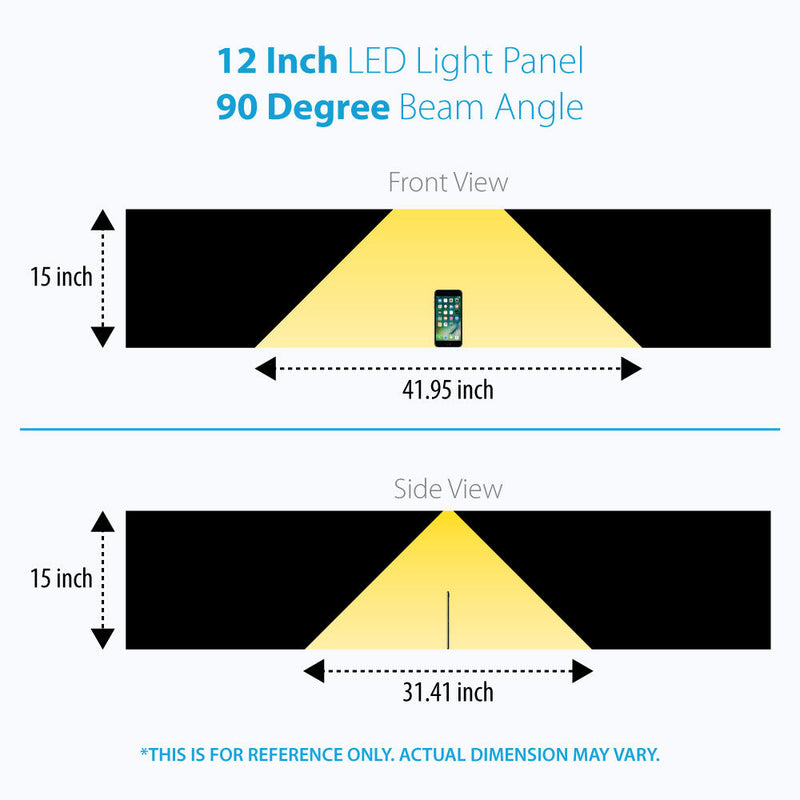 Under Cabinet Lighting Kits 12inch Cool White - Pro Kit (12 Panels)