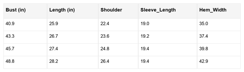 Islaira Club Drop Shoulder Sweatshirt