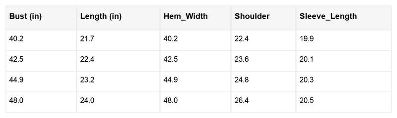 Amelia Patchwork Drop Shoulder Pullover