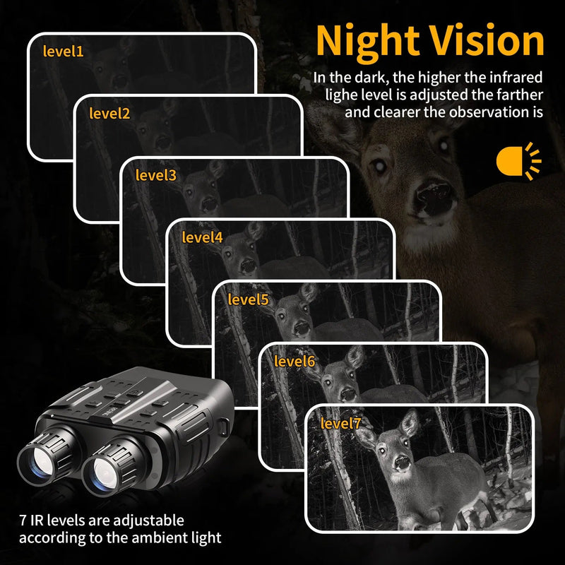 Rexing B1 Maverick Night Vision Goggles Binoculars