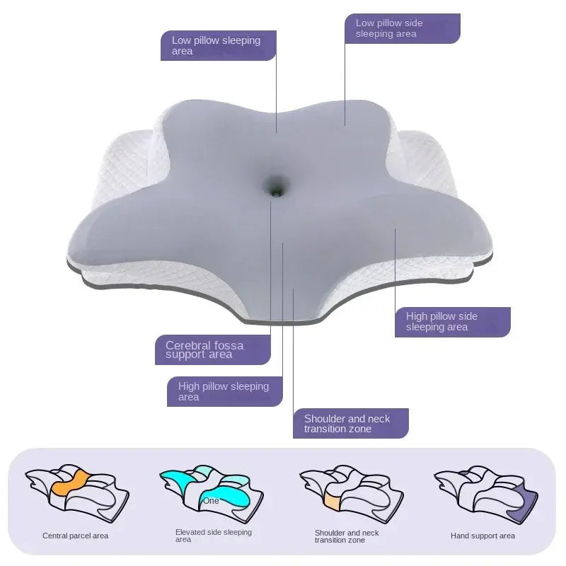 Memory Foam Cervical Pillow for Neck Pain Relief