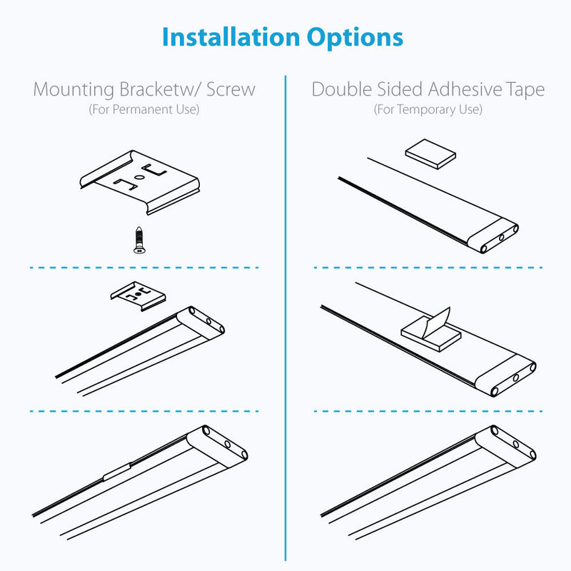 12 Inch Warm White Modular LED Under Cabinet Lighting Kits - Pro Kit (12 Panels)