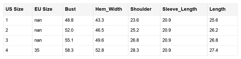 Lucille Fuzzy Flower Scalloped PLUS Sweater