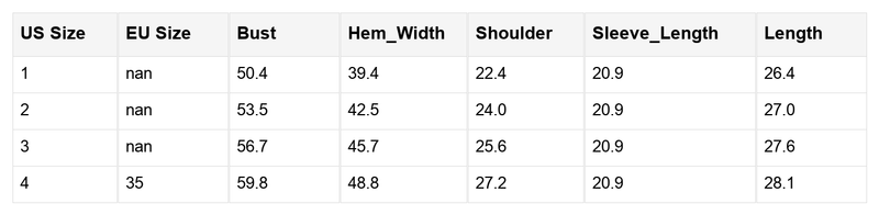 Etta Shoulder Knit Loose PLUS Sweater