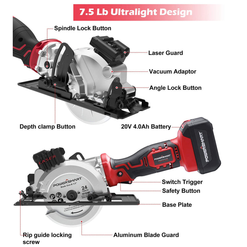 20V Mini Circular Saw Cordless with 4.0Ah Battery and Charger PS76138A