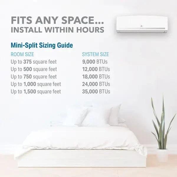 9000 BTU Mini Split Quick Connect Kit