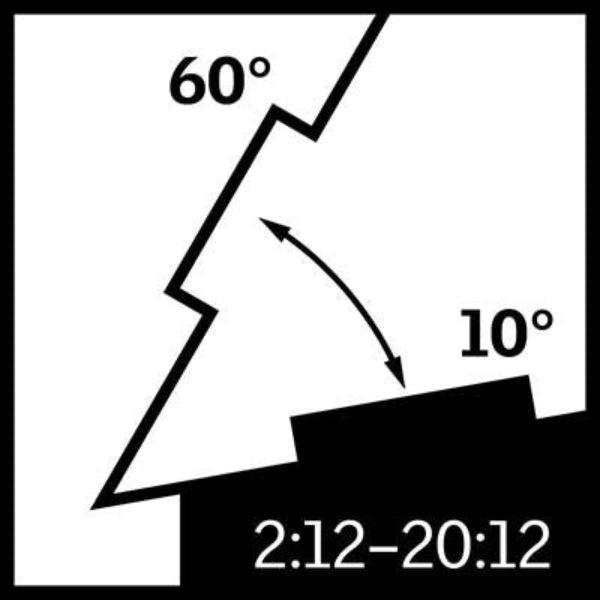 VELUX Aluminum Flashing Kit with Underlayment for Curb Mount Skylights