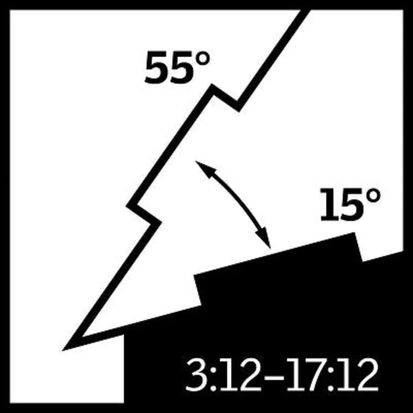 VELUX Top Hinged Roof Window