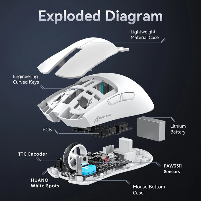 Tri-Mode Connection 2.4GHz/Wired/Bluetooth PAW3311 22000DPI 400IPS RGB  PC Gaming Mouse