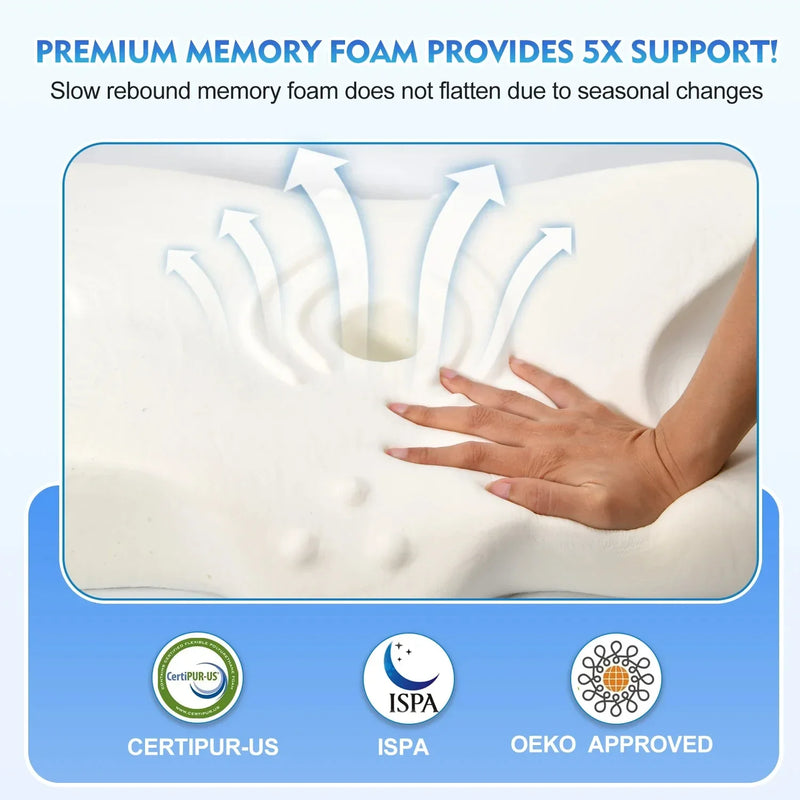 Orthopedic Cervical Pillow