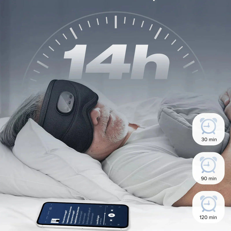 3D Bluetooth Sleeping Mask with Built-In Headphones & Blackout Design
