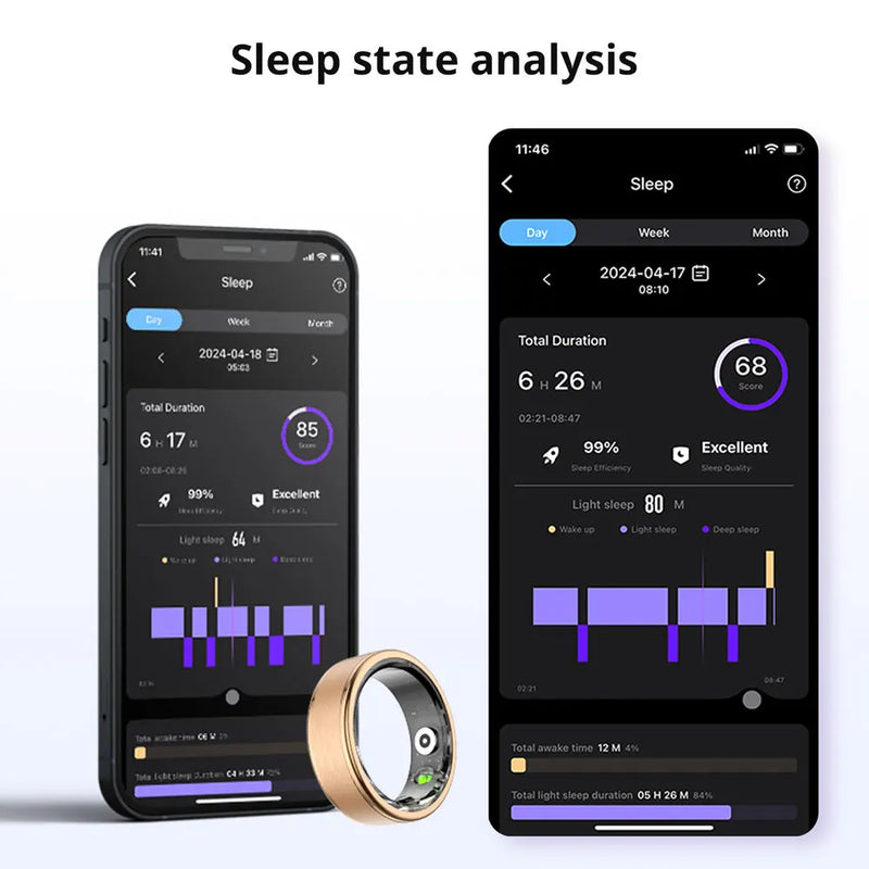 Smart Ring | Sleep Health Monitoring