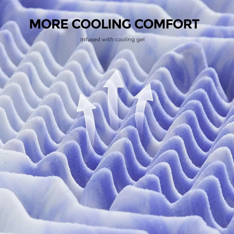 7-Zone Cooling Gel Memory Foam Mattress Topper
